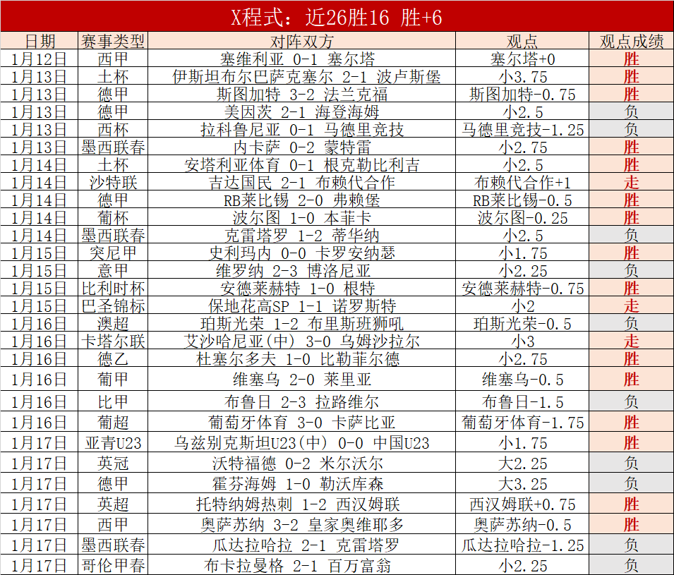 麦麦提江巅,峰之战,新时代最佳,立博体育官网,立博体育平台,立博体育链接,立博体育官方