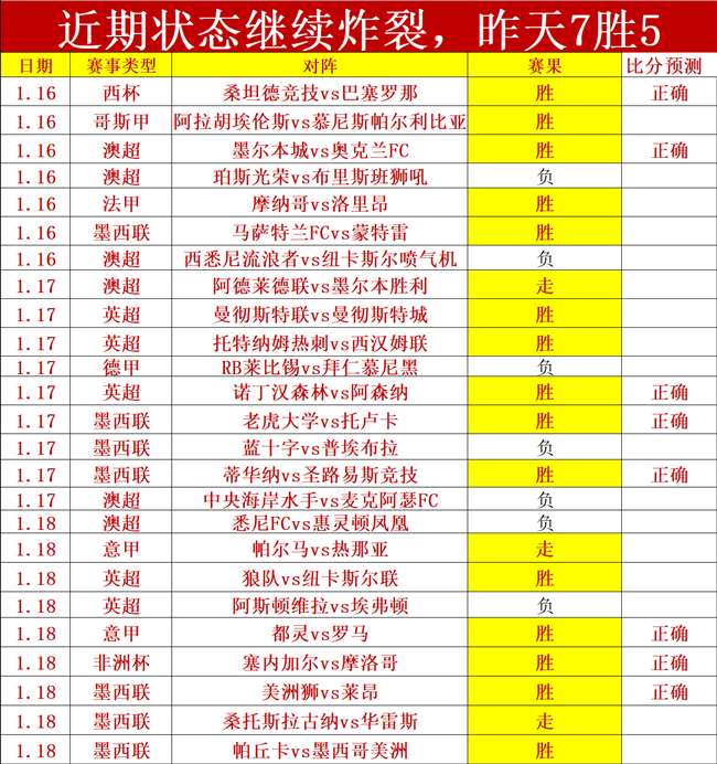 狼队凭借戈,麦斯精准铲,射锁定胜局,立博体育官网,立博体育平台,立博体育链接,立博体育官方