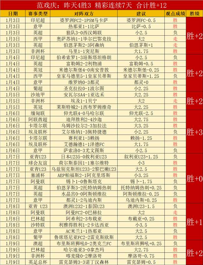 全国蔬菜种,植面积突破,万亩,立博体育官网,立博体育平台,立博体育链接,立博体育官方