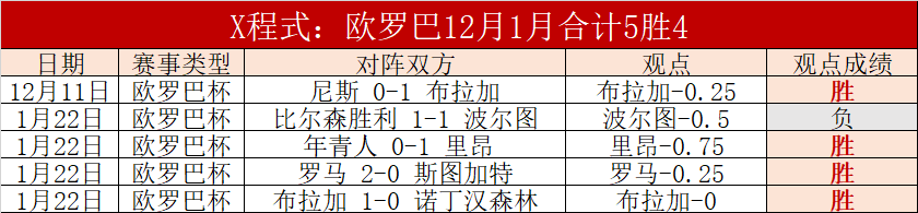 林孝埈亚冬,会首秀,四大赛事激,立博体育官网,立博体育平台,立博体育链接,立博体育官方