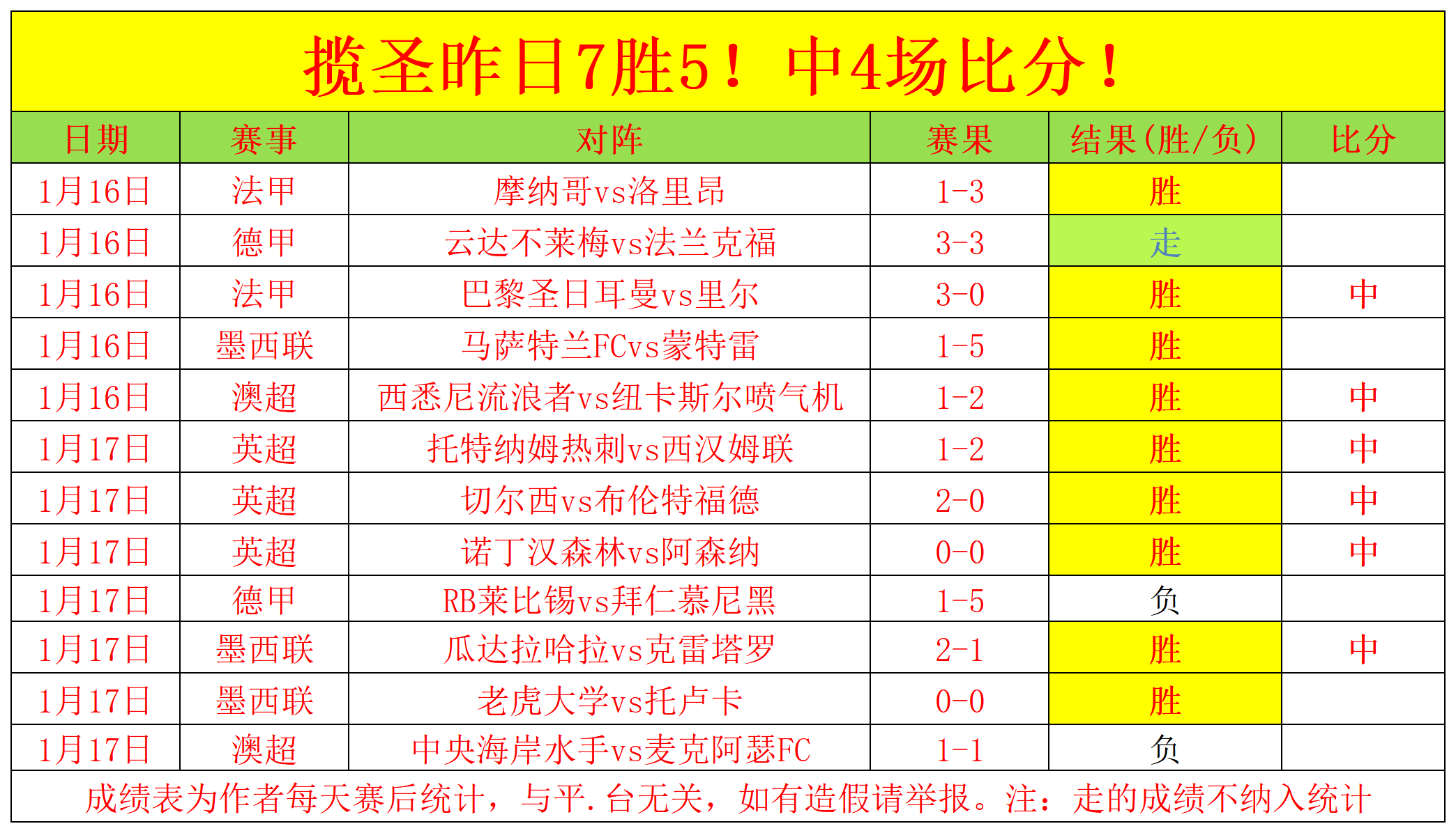 郑钦文发挥,三成实力逆,袭安德列娃,立博体育官网,立博体育平台,立博体育链接,立博体育官方