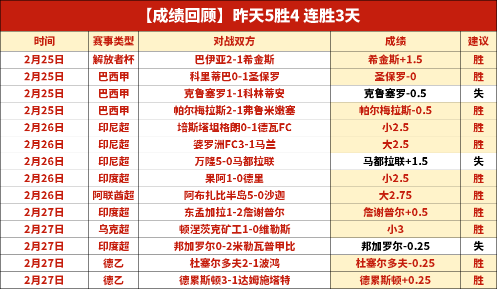 大乐透期号,专家推荐,连胜魔术主,立博体育官网,立博体育平台,立博体育链接,立博体育官方