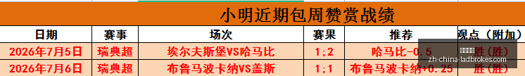十星足球独,超级,连红炸裂攻,立博体育官网,立博体育App,立博体育直播,立博体育下载,立博体育平台