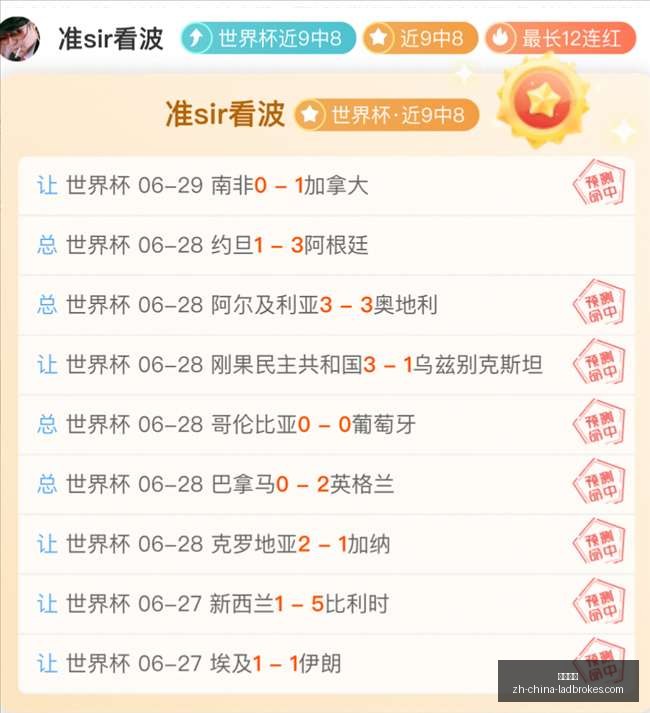 十星足球独,超级,连红炸裂攻,立博体育官网,立博体育App,立博体育直播,立博体育下载,立博体育平台