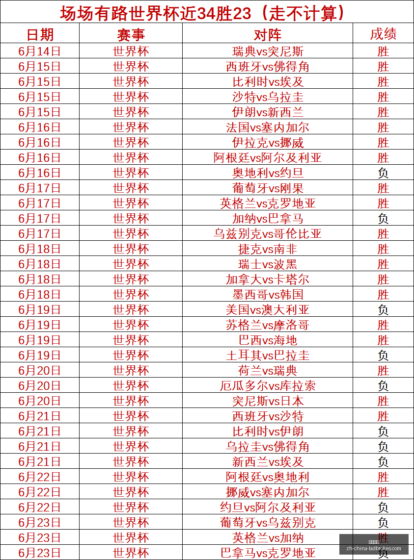 立博体育,立博体育官网,立博体育App,立博体育官网,立博体育App,立博体育直播,立博体育下载,立博体育平台
