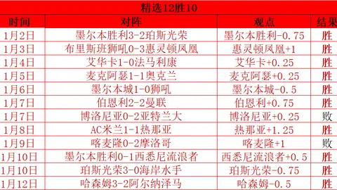 龍東轉戰國家隊，俄超加盟成為先鋒