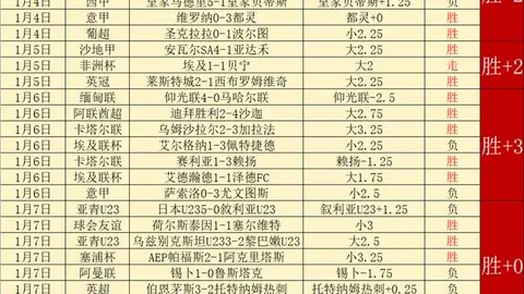 全国蔬菜种植面积突破8300万亩，筑牢市民“菜篮子”安全防线
