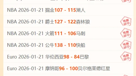 热火豪取六连胜，西部鱼腩来袭，他们能否继续霸榜连胜狂潮？