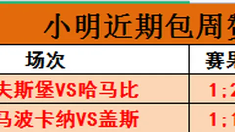 十星足球独家：超级6连红炸裂攻略，信心冲击7连红，错过必悔